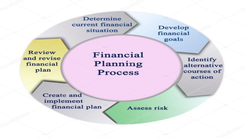 discover philanthropic financial planning